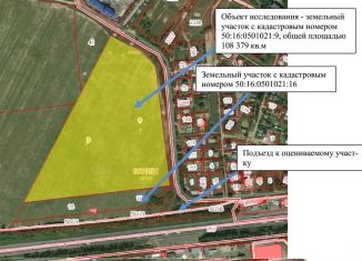 Продажа земельного участка, 1080 сот., Московская область