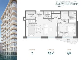 Продам двухкомнатную квартиру, 71.6 м2, Москва, ЖК Лаврушинский
