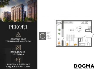 Продается квартира студия, 32.1 м2, Краснодар, Карасунский округ