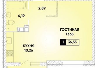 Продам 1-ком. квартиру, 36.5 м2, Краснодар, микрорайон Губернский