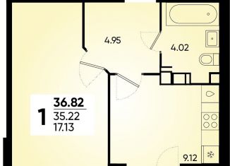 Продажа 1-комнатной квартиры, 36.8 м2, Краснодар, микрорайон Губернский