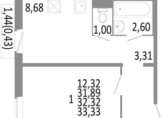 Продажа 1-комнатной квартиры, 31.9 м2, Челябинск, Советский район