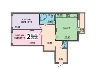 Продается двухкомнатная квартира, 90.8 м2, Воронеж, ЖК Суворов-Сити, улица 121-й Стрелковой Дивизии, 9