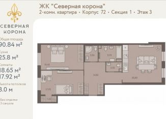 Продается двухкомнатная квартира, 90.8 м2, Санкт-Петербург, набережная реки Карповки, 31к1, набережная реки Карповки
