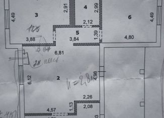 Дом на продажу, 120 м2, село Пушкарное