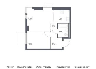 1-комнатная квартира на продажу, 40.8 м2, Московская область, жилой комплекс Горки Парк, 8.2