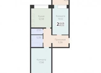 Продажа 2-комнатной квартиры, 65 м2, Самара, 3-й квартал, 8, метро Юнгородок