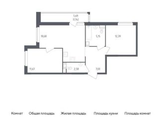 Продажа 2-ком. квартиры, 59.2 м2, деревня Новосаратовка