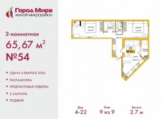 Продам двухкомнатную квартиру, 65.7 м2, Симферополь, ЖК Город Мира