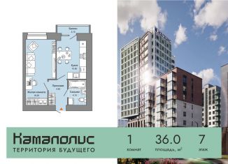 1-ком. квартира на продажу, 36 м2, Пермский край