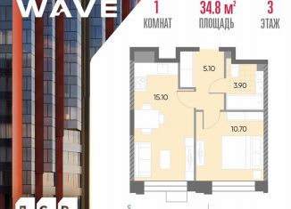 Продается однокомнатная квартира, 34.8 м2, Москва, район Москворечье-Сабурово