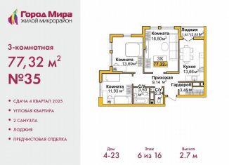 Продаю трехкомнатную квартиру, 77.3 м2, Симферополь, ЖК Город Мира