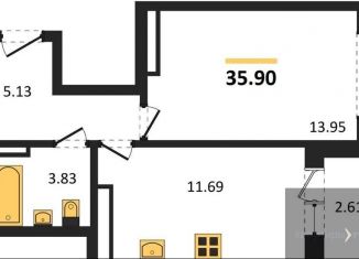 Продаю однокомнатную квартиру, 35.9 м2, Воронеж, Покровская улица, 19