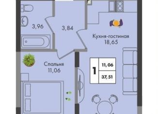 Продам 1-комнатную квартиру, 37.5 м2, Краснодар, улица имени Генерала Брусилова, 5лит1.1