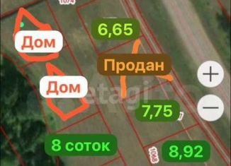 Продается земельный участок, 6.7 сот., Удмуртия