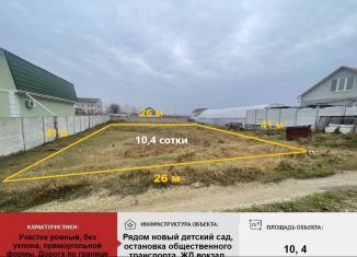 Продается участок, 10.4 сот., посёлок городского типа Гвардейское, Курганная улица, 23