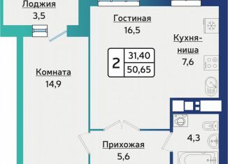 Двухкомнатная квартира на продажу, 50.7 м2, Удмуртия, улица Архитектора П.П. Берша, 42