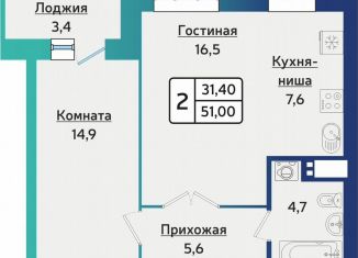 Продаю 2-ком. квартиру, 51 м2, Ижевск, улица Архитектора П.П. Берша, 42