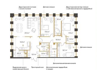 Продаю 4-комнатную квартиру, 151.4 м2, Санкт-Петербург, аллея Академика Лихачёва, 7, муниципальный округ Светлановское