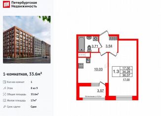 Продажа 1-комнатной квартиры, 33.6 м2, Санкт-Петербург, проспект Обуховской Обороны, 36