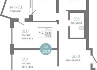 Продажа 4-комнатной квартиры, 123.9 м2, Красноярск, Советский район