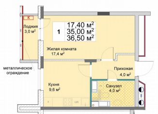 Продаю 1-ком. квартиру, 36.5 м2, Нижний Новгород