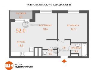 Продается 2-ком. квартира, 52 м2, Санкт-Петербург, Заводская улица, 15, муниципальный округ Рыбацкое