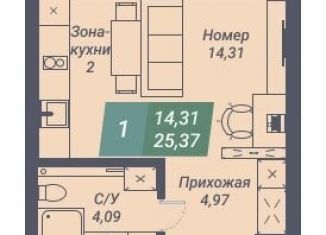 Квартира на продажу студия, 25.4 м2, Новосибирск, метро Заельцовская, Светлановская улица, 46/1