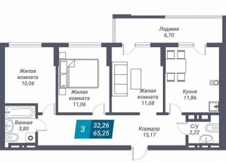 Трехкомнатная квартира на продажу, 65.3 м2, Новосибирск, метро Золотая Нива, улица Королёва, 19