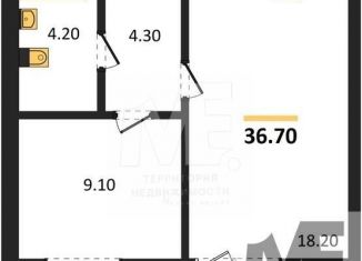 Продаю однокомнатную квартиру, 36.7 м2, Калининград, Акварельная улица