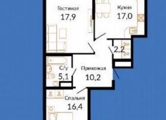 Продаю 2-комнатную квартиру, 75 м2, Новороссийск, улица Куникова, 55к1, ЖК Облака