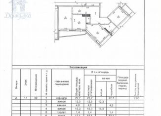 3-ком. квартира на продажу, 87.8 м2, Воронеж, улица 9 Января, 233/45