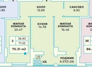 Продается 2-комнатная квартира, 79 м2, Ростов-на-Дону, Октябрьский район, Будённовский проспект, 77