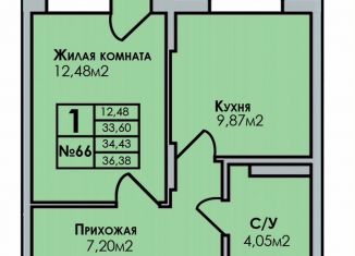 Однокомнатная квартира на продажу, 36.4 м2, Удмуртия