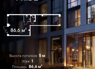 Продажа помещения свободного назначения, 86.6 м2, Москва, Полковая улица, 1с27, метро Марьина Роща