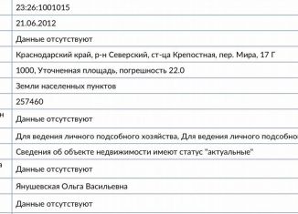 Земельный участок на продажу, 10 сот., станица Крепостная