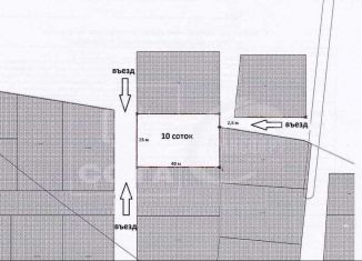 Продается земельный участок, 10 сот., село Новая Усмань, площадь Мира