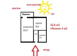 1-ком. квартира на продажу, 32.6 м2, Хабаровск, улица А.А. Вахова, 8Г