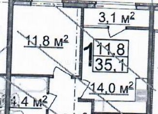 Однокомнатная квартира на продажу, 35 м2, Рязань, ЖК Еврокласс, Быстрецкая улица, 18к2