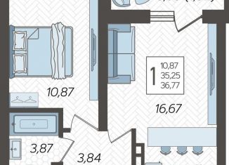 Продажа однокомнатной квартиры, 36.8 м2, Краснодар