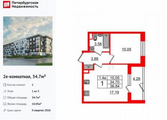 Однокомнатная квартира на продажу, 34.7 м2, Санкт-Петербург, Московский район