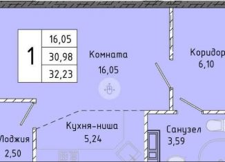 Однокомнатная квартира на продажу, 32.2 м2, городской округ Алушта