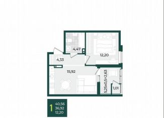 Однокомнатная квартира на продажу, 40.6 м2, Краснодарский край, Штурвальная улица, 8