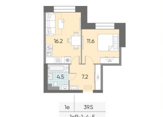 Продается однокомнатная квартира, 39.5 м2, Москва, станция Верхние Котлы