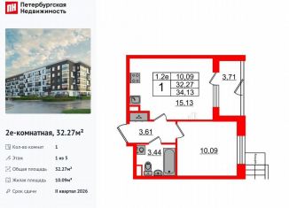 Продам 1-ком. квартиру, 32.3 м2, Санкт-Петербург, Московский район