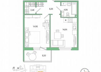 Продается однокомнатная квартира, 43.4 м2, Гатчина, ЖК IQ Гатчина