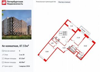 Продаю трехкомнатную квартиру, 87.5 м2, Санкт-Петербург, Невский район