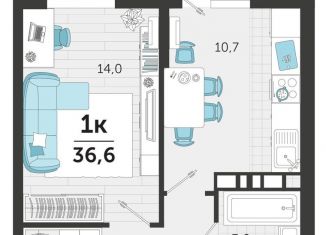 Однокомнатная квартира на продажу, 36.6 м2, Краснодар, улица Автолюбителей, 1Гк1, ЖК Стрижи