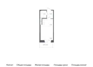 Продается квартира студия, 21.3 м2, Колпино, жилой комплекс Новое Колпино, к34