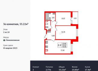 Продажа 2-ком. квартиры, 53.2 м2, Санкт-Петербург, ЖК Стрижи в Невском 2